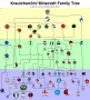 nations:even-more-more-updated.png