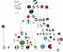 talk:nations:talk-nations-more_fleshed_out_tree.png